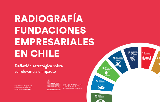 RADIOGRAFÍA-FUNDACIONES-EMPRESARIALES-EN-CHILE
